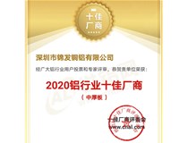 錦發(fā)銅鋁喜獲“2020鋁行業(yè)十佳廠(chǎng)商評(píng)選”“中厚板”榜首！